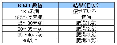 {얞w̔\(lp)